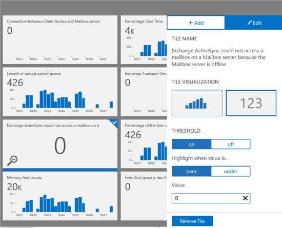 Simplify Data Center Management with Microsoft Operations Manager Suite ...